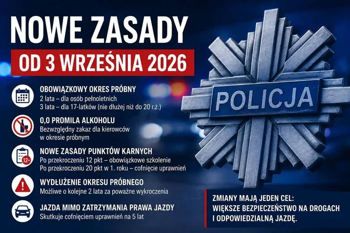 Prawo jazdy po nowemu. 17-latkowie dostają okres próbny i zero alkoholu