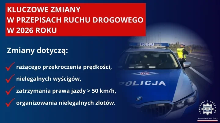 Nowe prawo drogowe - dożywotni zakaz, przepadek auta i zakaz spotów