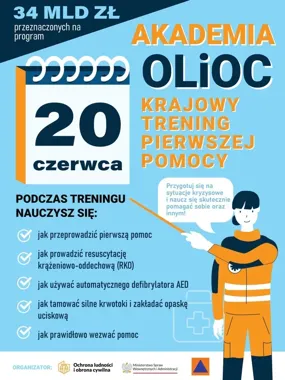 Pierwsza pomoc w pięciu gminach. Trening ma przećwiczyć realne reakcje